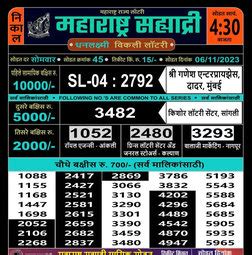 Maharashtra 6.1.2024 Sahyadri Prabha Laxmi Weekly Lottery .